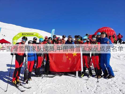 中国滑雪国家队成员,中国滑雪国家队成员名单