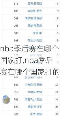 nba季后赛在哪个国家打,nba季后赛在哪个国家打的