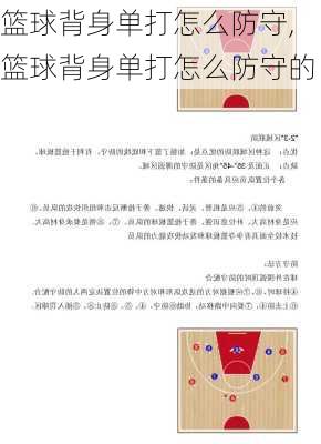 篮球背身单打怎么防守,篮球背身单打怎么防守的