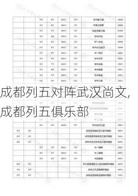 成都列五对阵武汉尚文,成都列五俱乐部