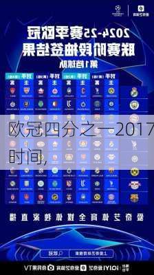 欧冠四分之一2017时间,