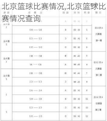 北京篮球比赛情况,北京篮球比赛情况查询