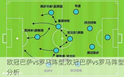 欧冠巴萨vs罗马阵型,欧冠巴萨vs罗马阵型分析