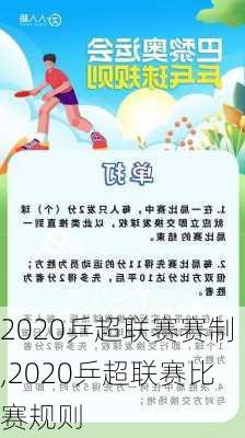 2020乒超联赛赛制,2020乒超联赛比赛规则