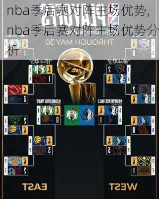 nba季后赛对阵主场优势,nba季后赛对阵主场优势分析