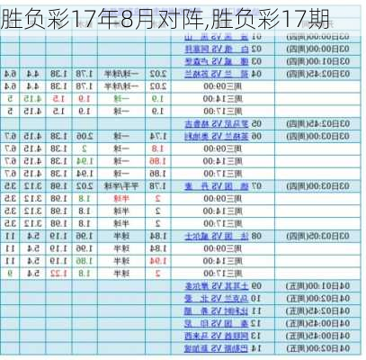 胜负彩17年8月对阵,胜负彩17期