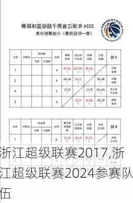 浙江超级联赛2017,浙江超级联赛2024参赛队伍