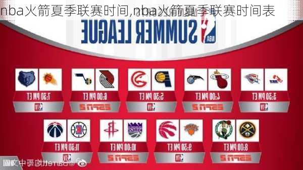 nba火箭夏季联赛时间,nba火箭夏季联赛时间表