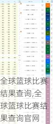 全球篮球比赛结果查询,全球篮球比赛结果查询官网