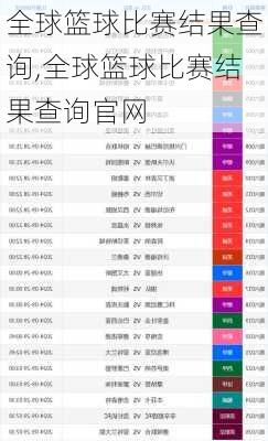 全球篮球比赛结果查询,全球篮球比赛结果查询官网