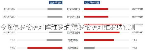 今晚佛罗伦萨对阵维罗纳,佛罗伦萨对维罗纳预测