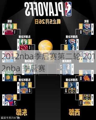 2012nba季后赛第二轮,2012nba 季后赛