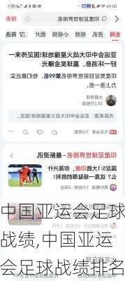 中国亚运会足球战绩,中国亚运会足球战绩排名