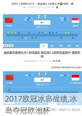 2017欧冠冰岛战绩,冰岛夺冠欧洲杯
