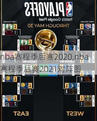 nba赛程季后赛2020,nba赛程季后赛2021对阵图