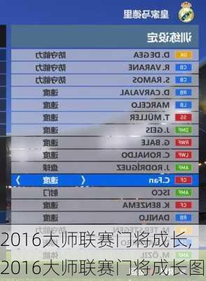 2016大师联赛门将成长,2016大师联赛门将成长图