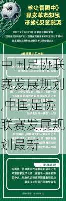 中国足协联赛发展规划,中国足协联赛发展规划最新