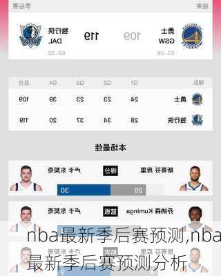 nba最新季后赛预测,nba最新季后赛预测分析