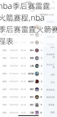 nba季后赛雷霆火箭赛程,nba季后赛雷霆火箭赛程表