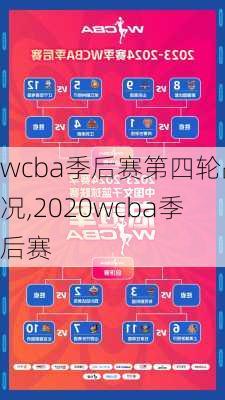 wcba季后赛第四轮战况,2020wcba季后赛