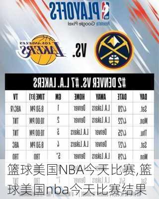 篮球美国NBA今天比赛,篮球美国nba今天比赛结果