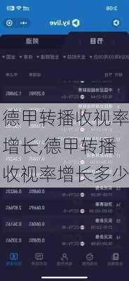 德甲转播收视率增长,德甲转播收视率增长多少