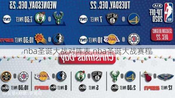 nba圣诞大战对阵表,nba圣诞大战赛程