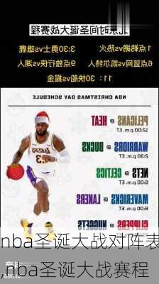 nba圣诞大战对阵表,nba圣诞大战赛程