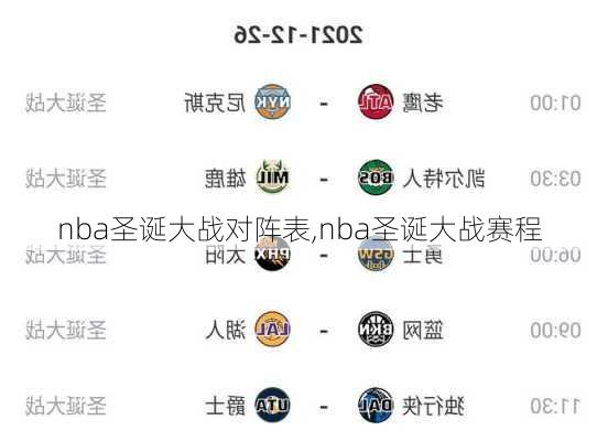 nba圣诞大战对阵表,nba圣诞大战赛程