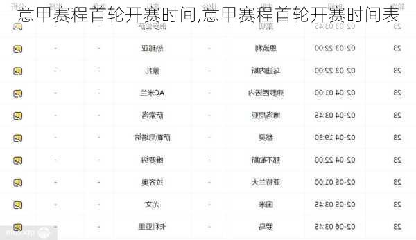 意甲赛程首轮开赛时间,意甲赛程首轮开赛时间表