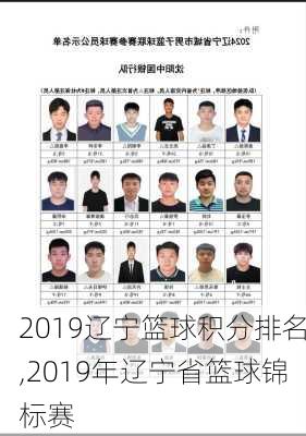 2019辽宁篮球积分排名,2019年辽宁省篮球锦标赛