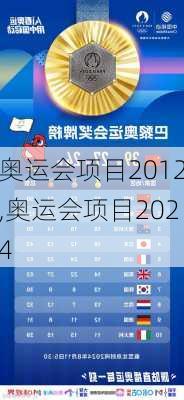 奥运会项目2012,奥运会项目2024