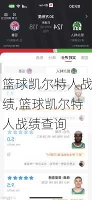 篮球凯尔特人战绩,篮球凯尔特人战绩查询