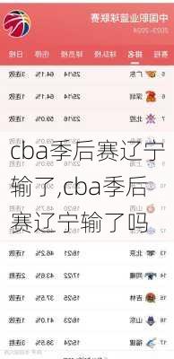 cba季后赛辽宁输了,cba季后赛辽宁输了吗