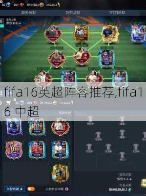 fifa16英超阵容推荐,fifa16 中超