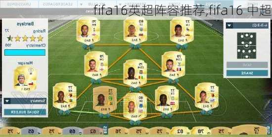 fifa16英超阵容推荐,fifa16 中超