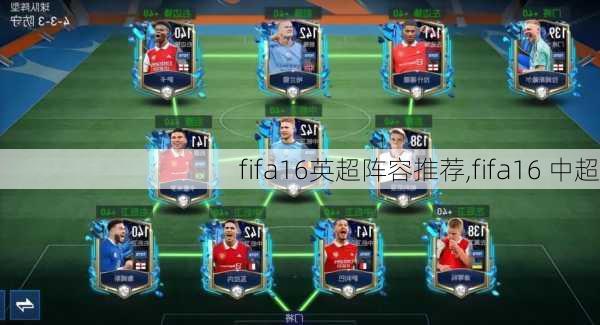 fifa16英超阵容推荐,fifa16 中超