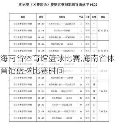 海南省体育馆篮球比赛,海南省体育馆篮球比赛时间