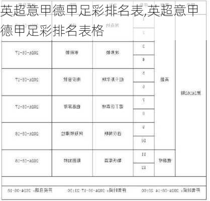 英超意甲德甲足彩排名表,英超意甲德甲足彩排名表格