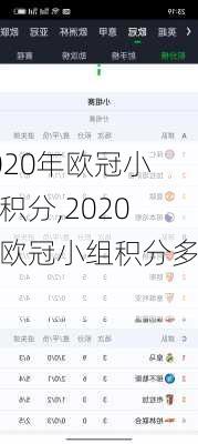 2020年欧冠小组积分,2020年欧冠小组积分多少