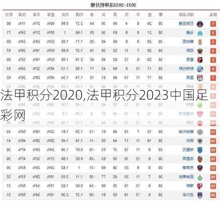 法甲积分2020,法甲积分2023中国足彩网