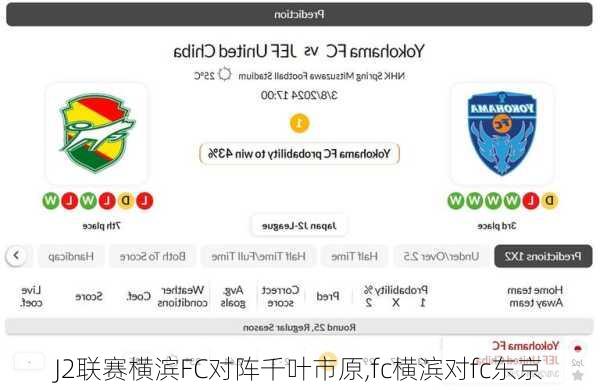 J2联赛横滨FC对阵千叶市原,fc横滨对fc东京