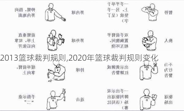 2013篮球裁判规则,2020年篮球裁判规则变化