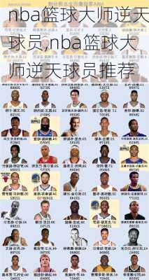 nba篮球大师逆天球员,nba篮球大师逆天球员推荐