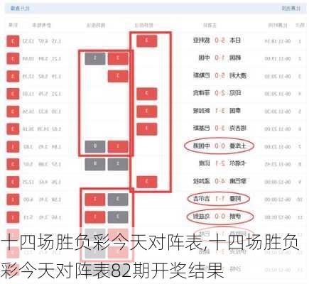 十四场胜负彩今天对阵表,十四场胜负彩今天对阵表82期开奖结果