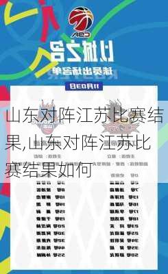 山东对阵江苏比赛结果,山东对阵江苏比赛结果如何