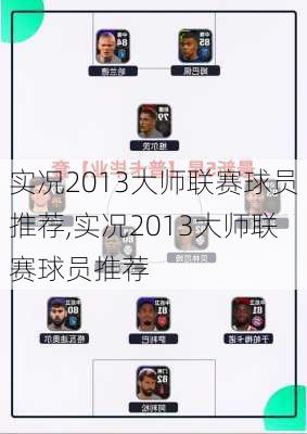 实况2013大师联赛球员推荐,实况2013大师联赛球员推荐