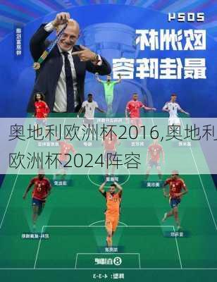 奥地利欧洲杯2016,奥地利欧洲杯2024阵容