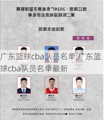 广东篮球cba队员名单,广东篮球cba队员名单最新