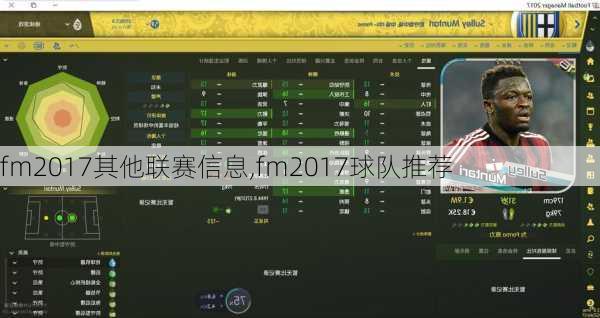 fm2017其他联赛信息,fm2017球队推荐